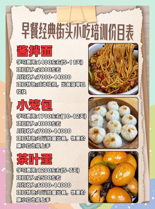 如何選擇早餐培訓(xùn)機(jī)構(gòu)？蜀味緣早餐技術(shù)培訓(xùn)特點(diǎn)與優(yōu)勢(shì)解析